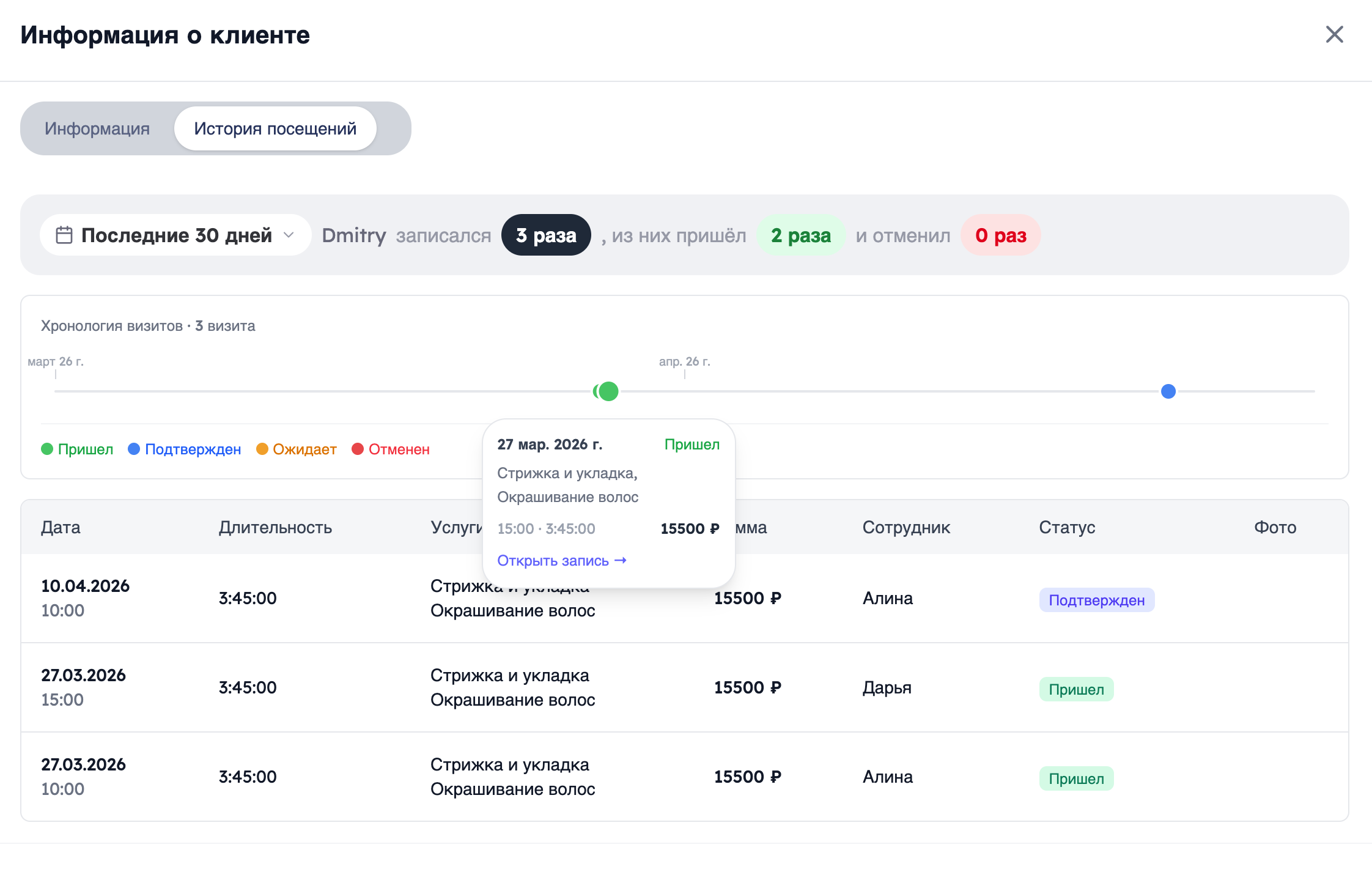 Защита клиентской базы салона от ухода мастера