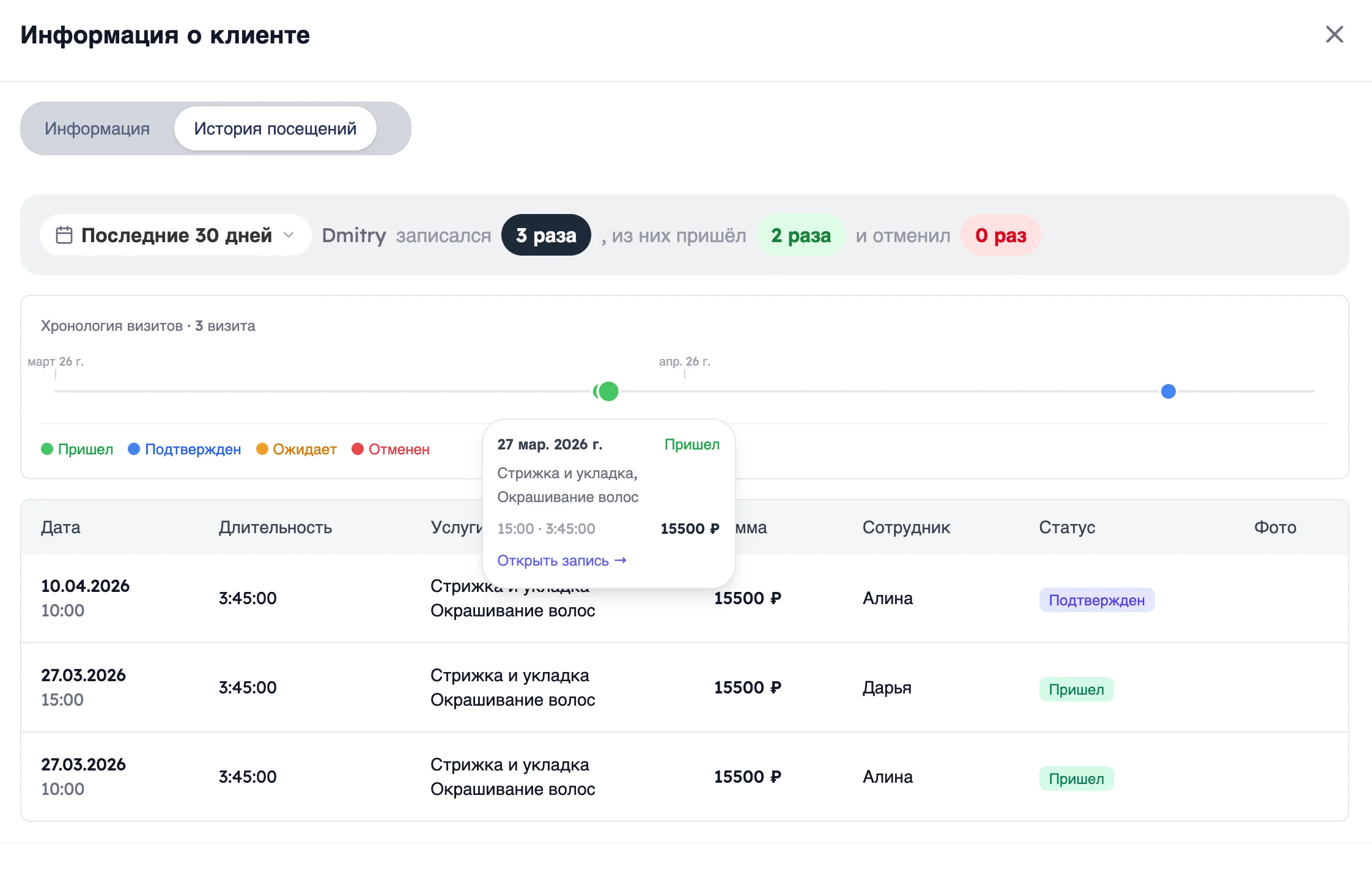 Защита клиентской базы салона от ухода мастера