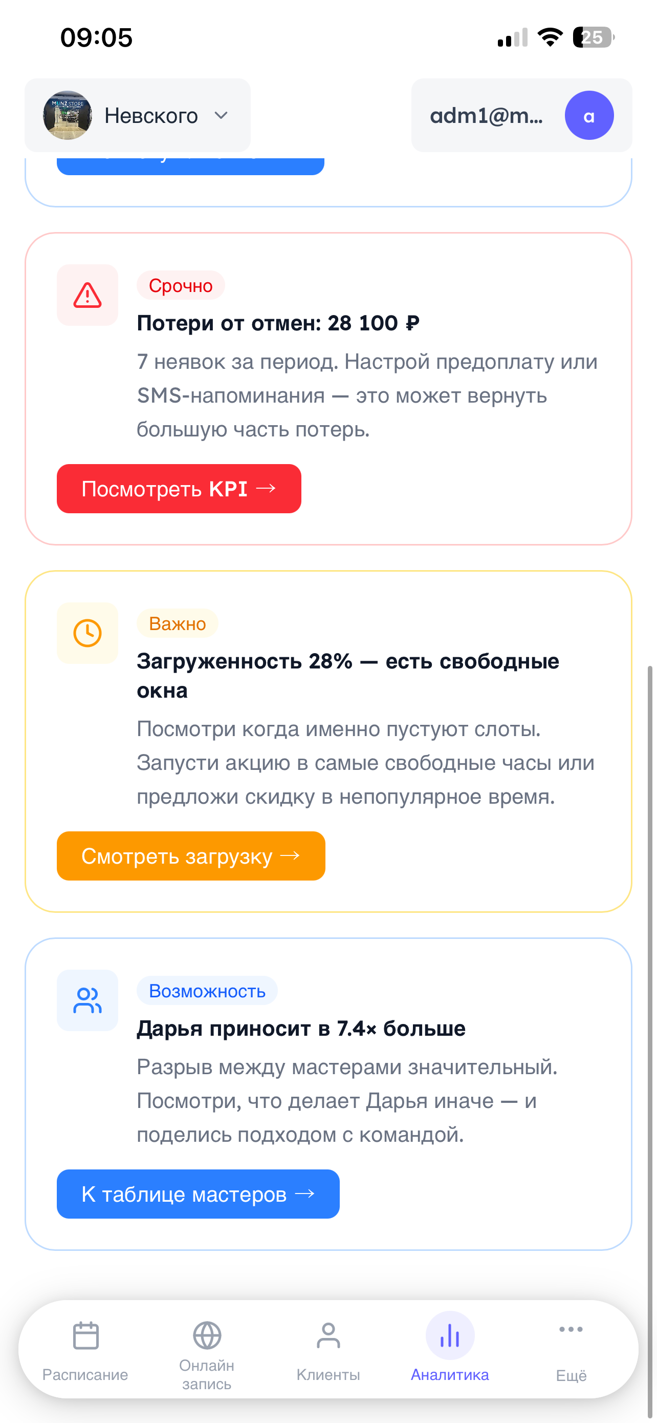 Аналитика мобильная