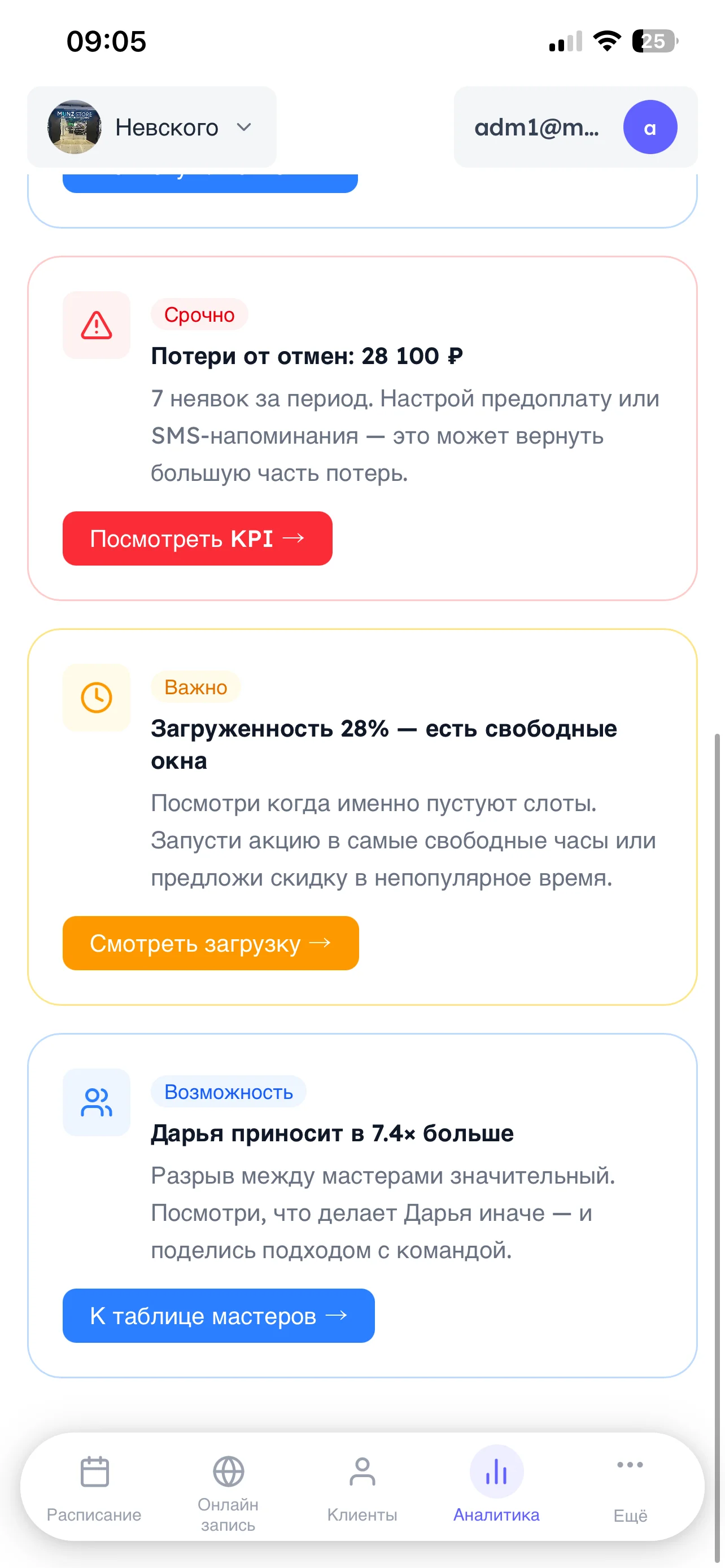 Аналитика мобильная